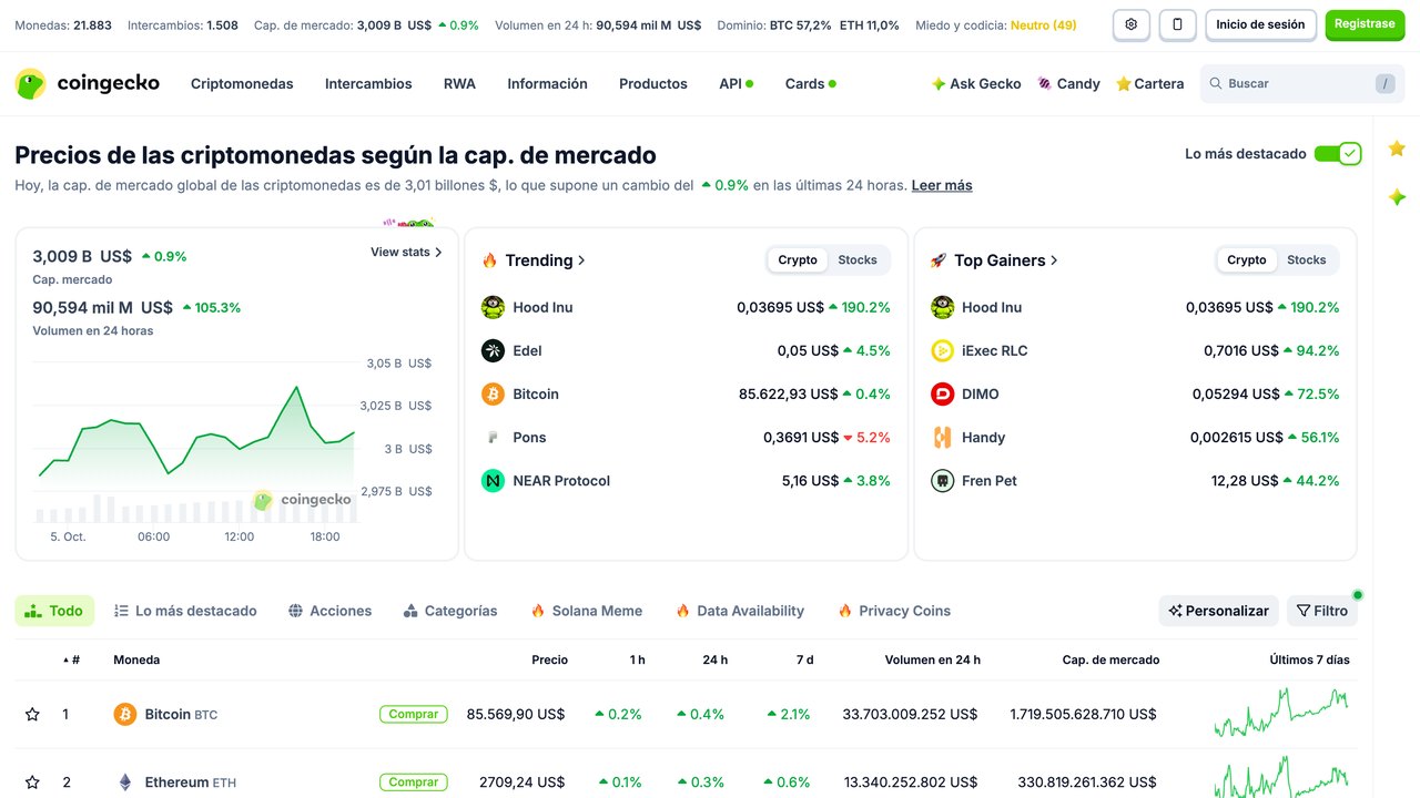Portada de CoinGecko con los precios de las criptomonedas en directo